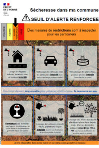 secheresse2023