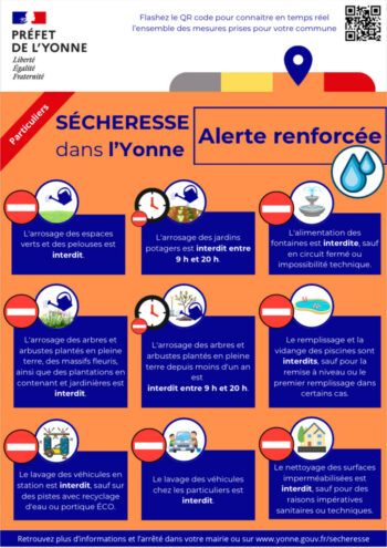 secheresse 2025