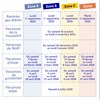 vacances scolaires 2025 2026 reduit